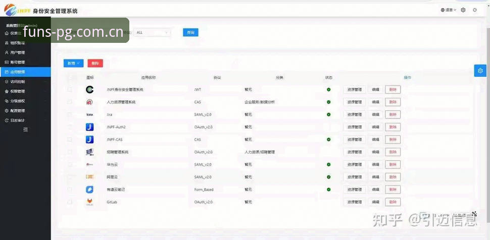 品质场域CN登录界面实用指南：从入口到看板的完整链路