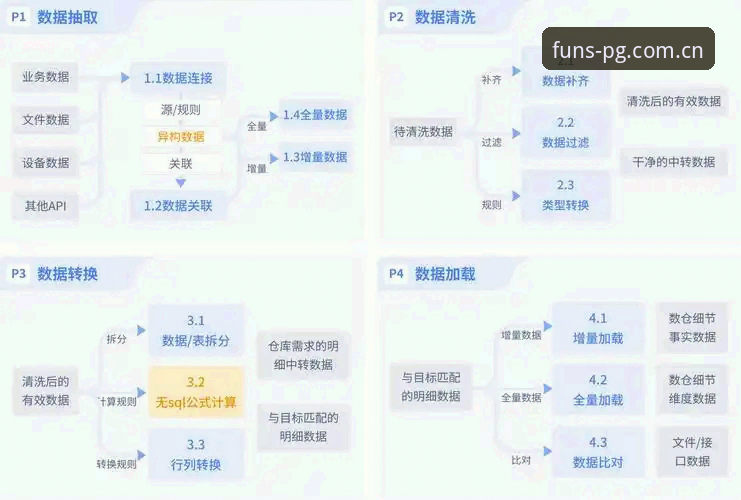 品质场域CN登录界面2.3版本全面解析：从滑屏逻辑到场景落地的技术跃迁